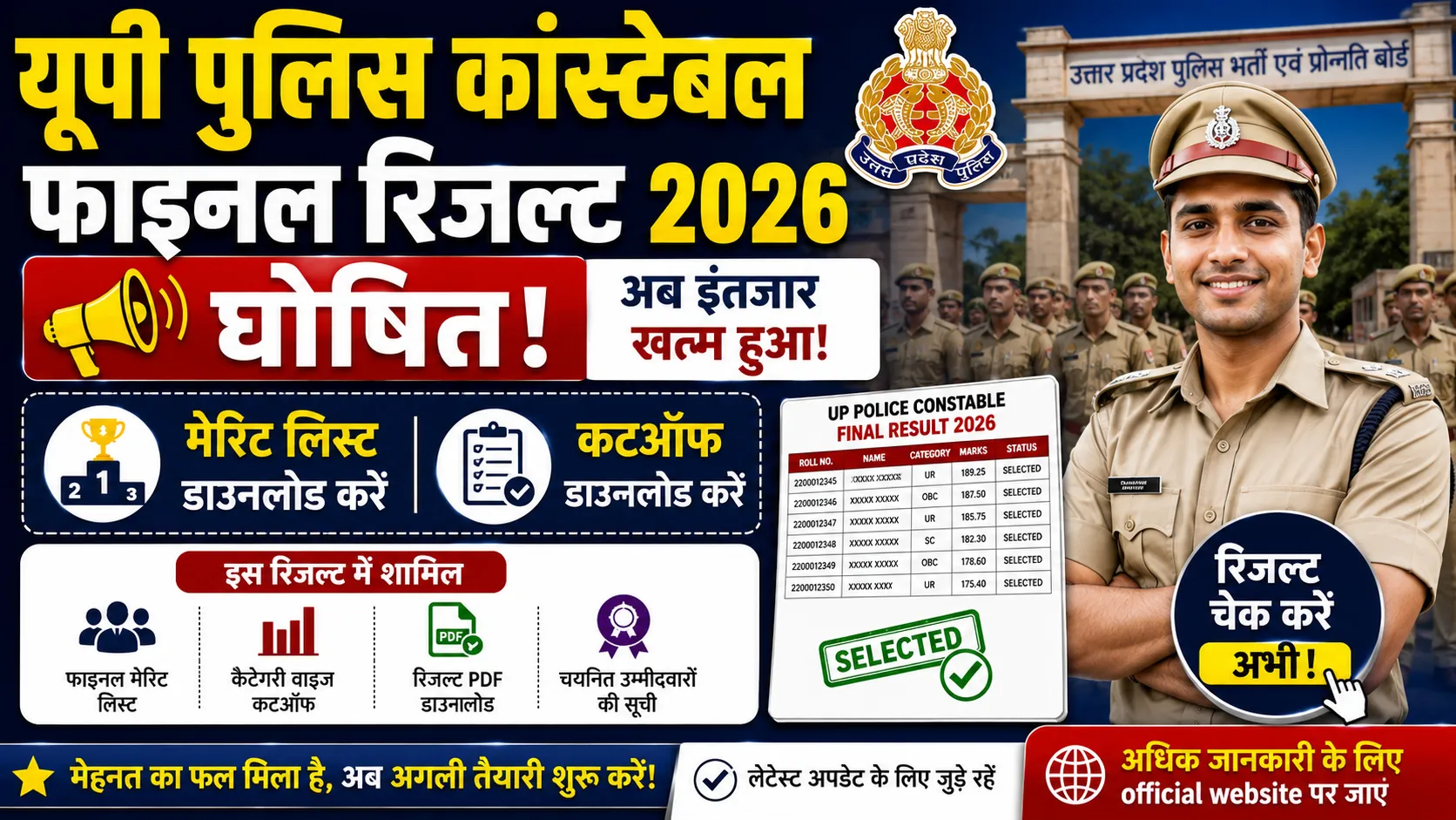 यूपी पुलिस कांस्टेबल फाइनल रिजल्ट 2026 घोषित: मेरिट लिस्ट, कटऑफ और आगे की प्रक्रिया!