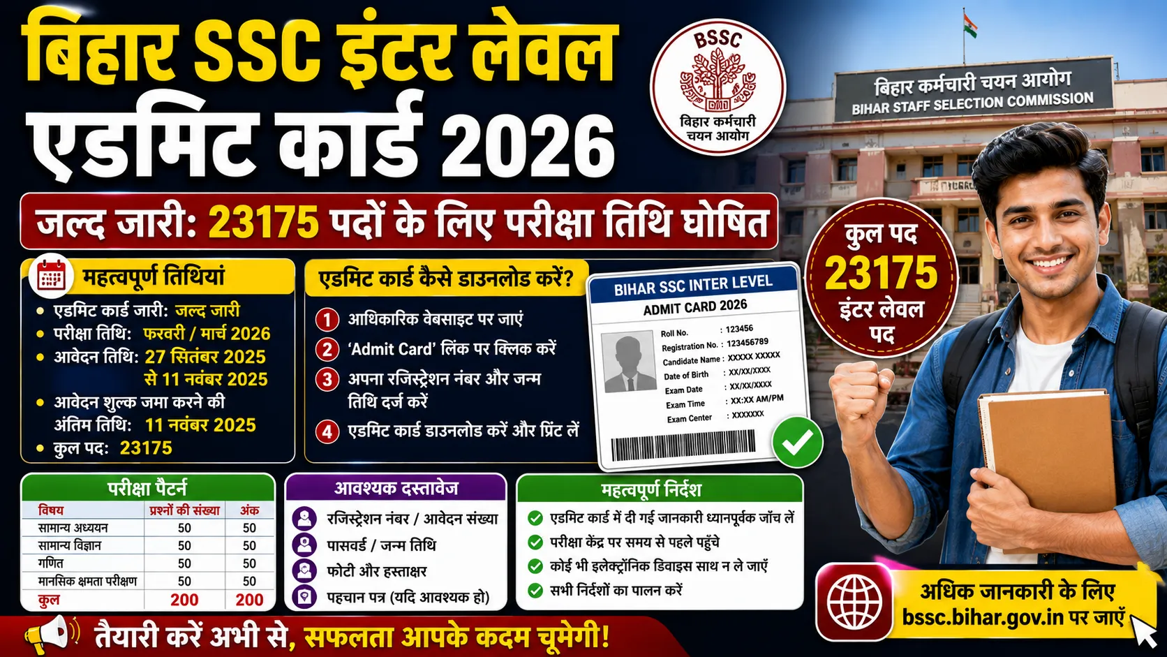 बिहार SSC इंटर लेवल एडमिट कार्ड 2026: 23175 पदों के लिए परीक्षा तिथि और डाउनलोड प्रक्रिया