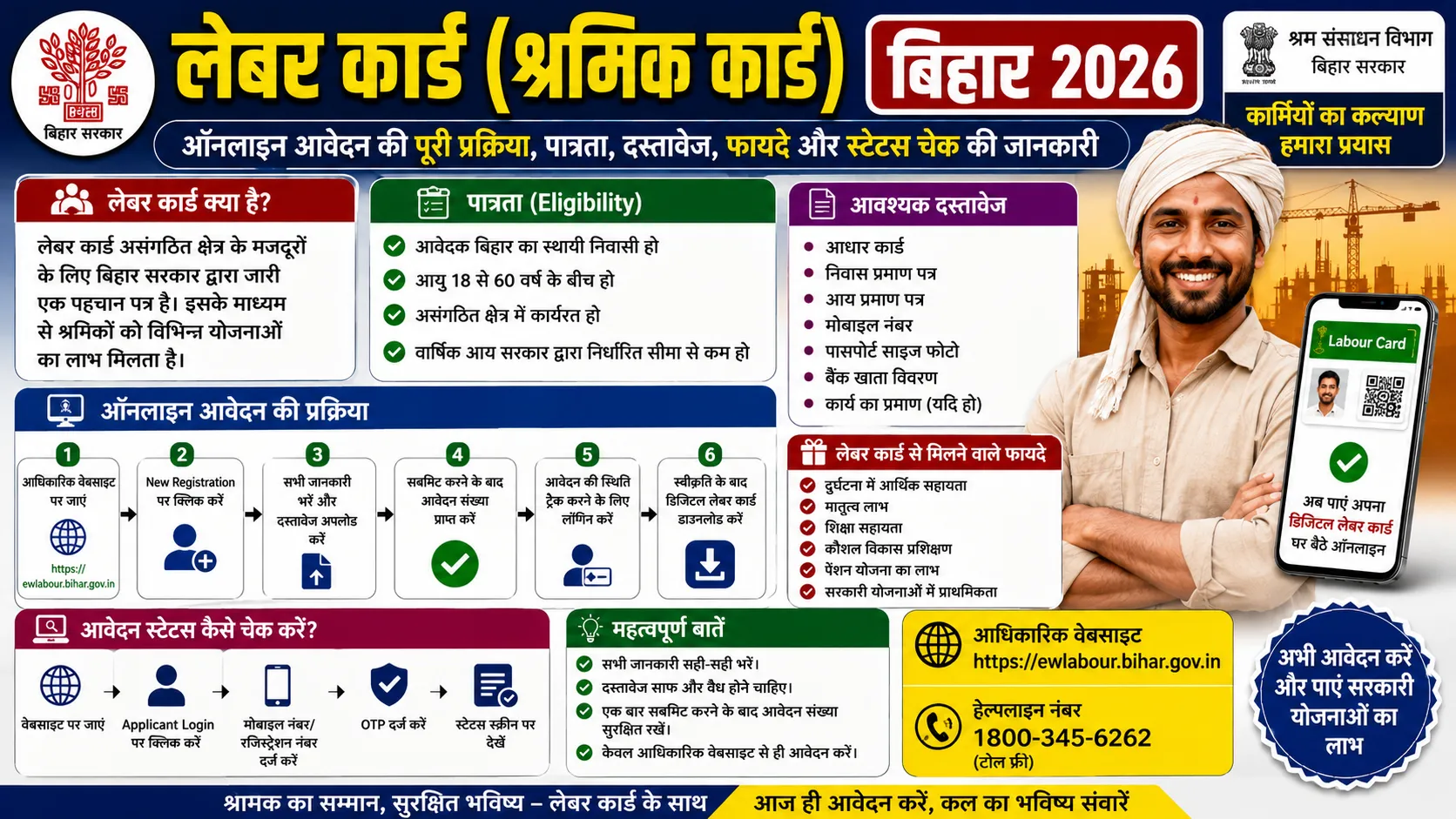 बिहार लेबर कार्ड 2026: ऑनलाइन आवेदन प्रक्रिया, लाभ और पात्रता की पूरी जानकारी