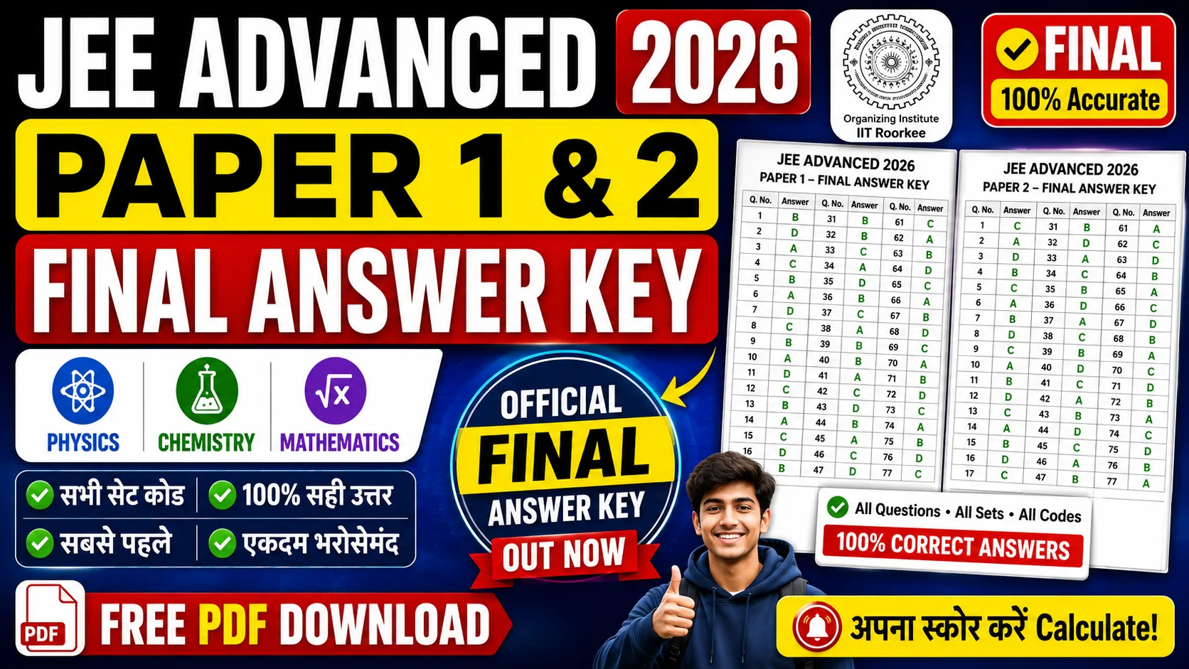 जेईई एडवांस्ड 2026 पेपर 1 और 2 फाइनल आंसर की जारी: तुरंत चेक करें और स्कोर का अनुमान लगाएं!