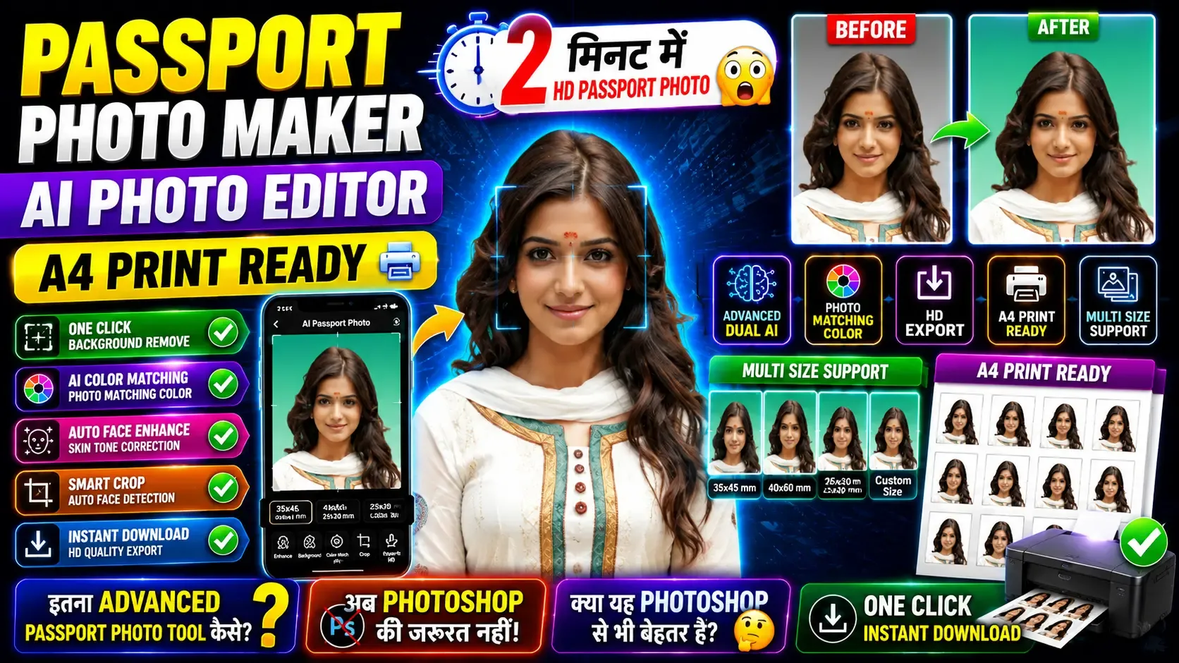 Passport Photo Maker Online Free 2026 – AI Passport Size Photo Editor, Background Remove & A4 Print Tool