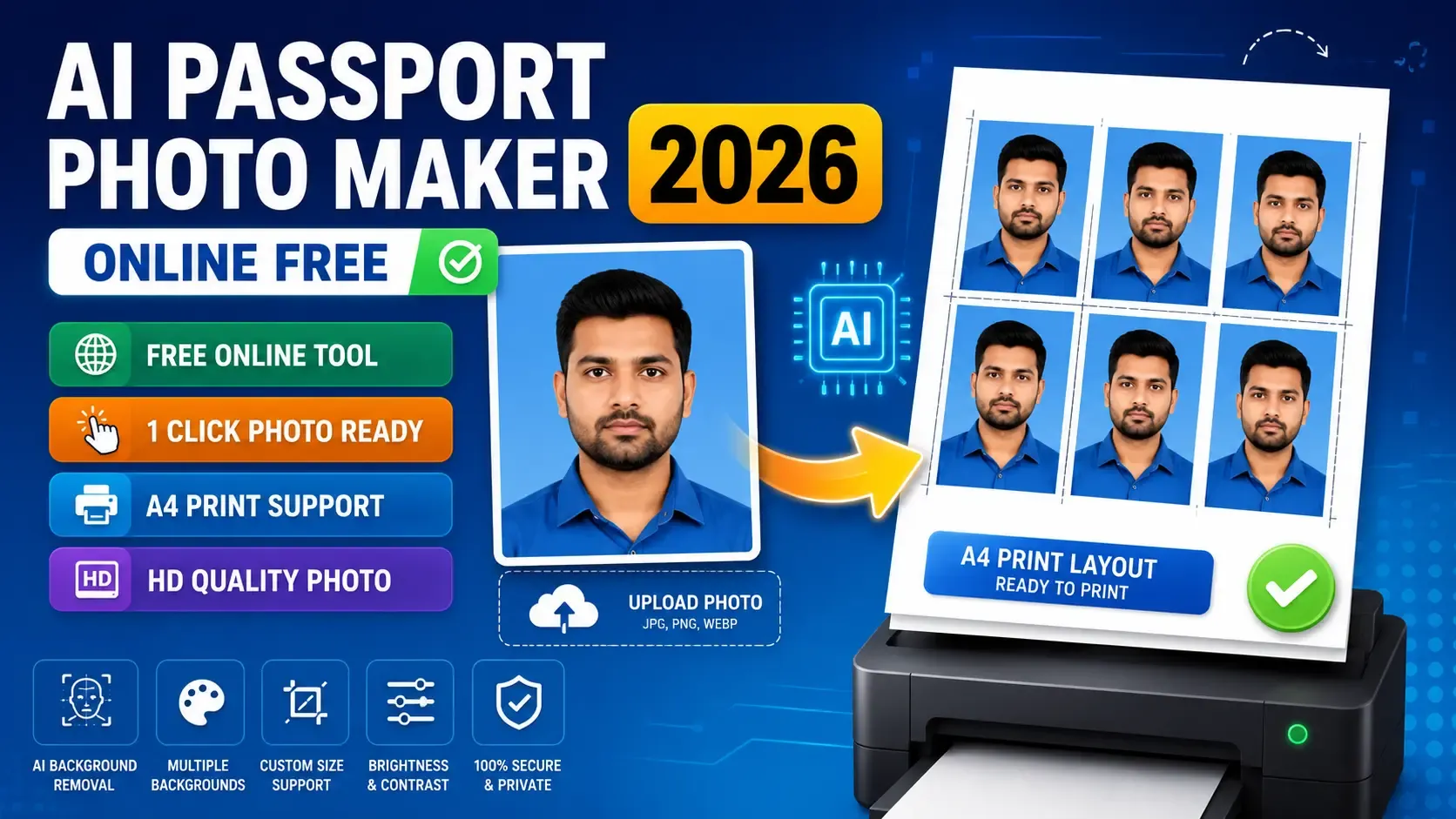 AI Passport Photo Maker Online Free 2026 | Free Passport Size Photo Tool