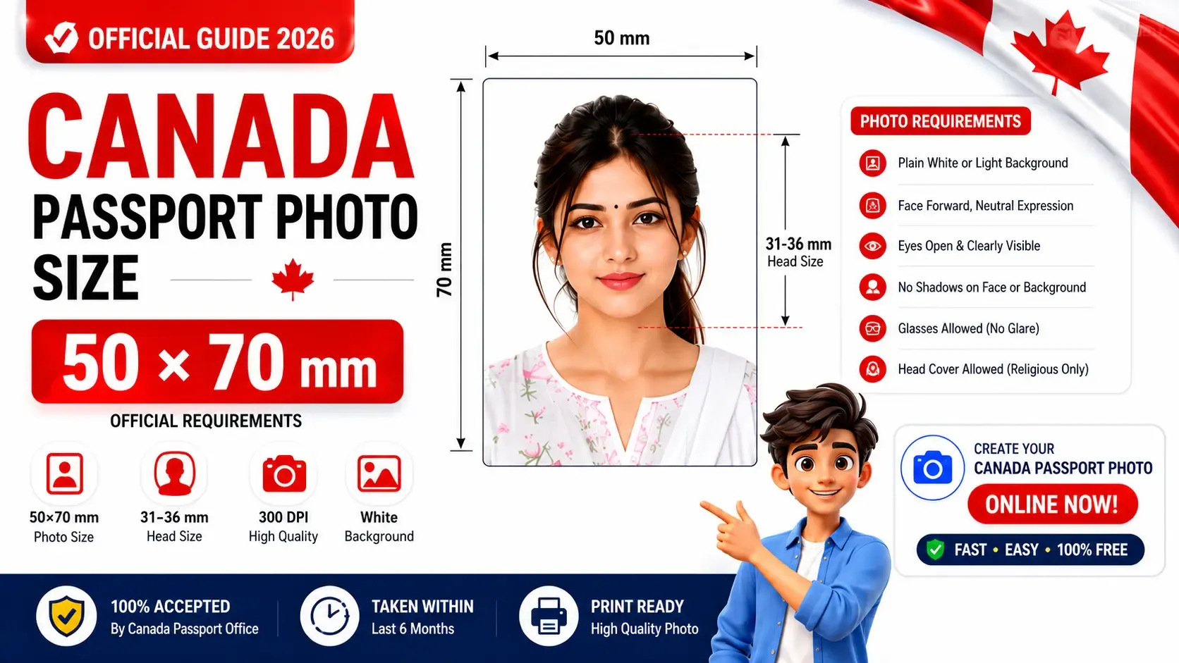 Passport Photo Size Canada (2026) – Official 50×70 mm Requirements & Free Passport Photo Maker