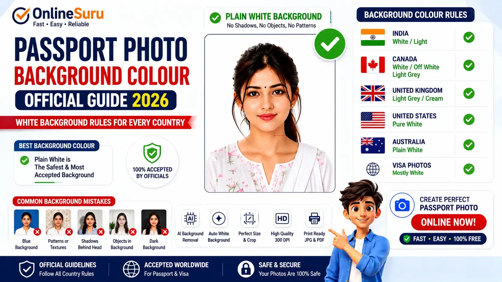 Passport Photo Background Colour (2026): Official White Background Rules for Passport Photos