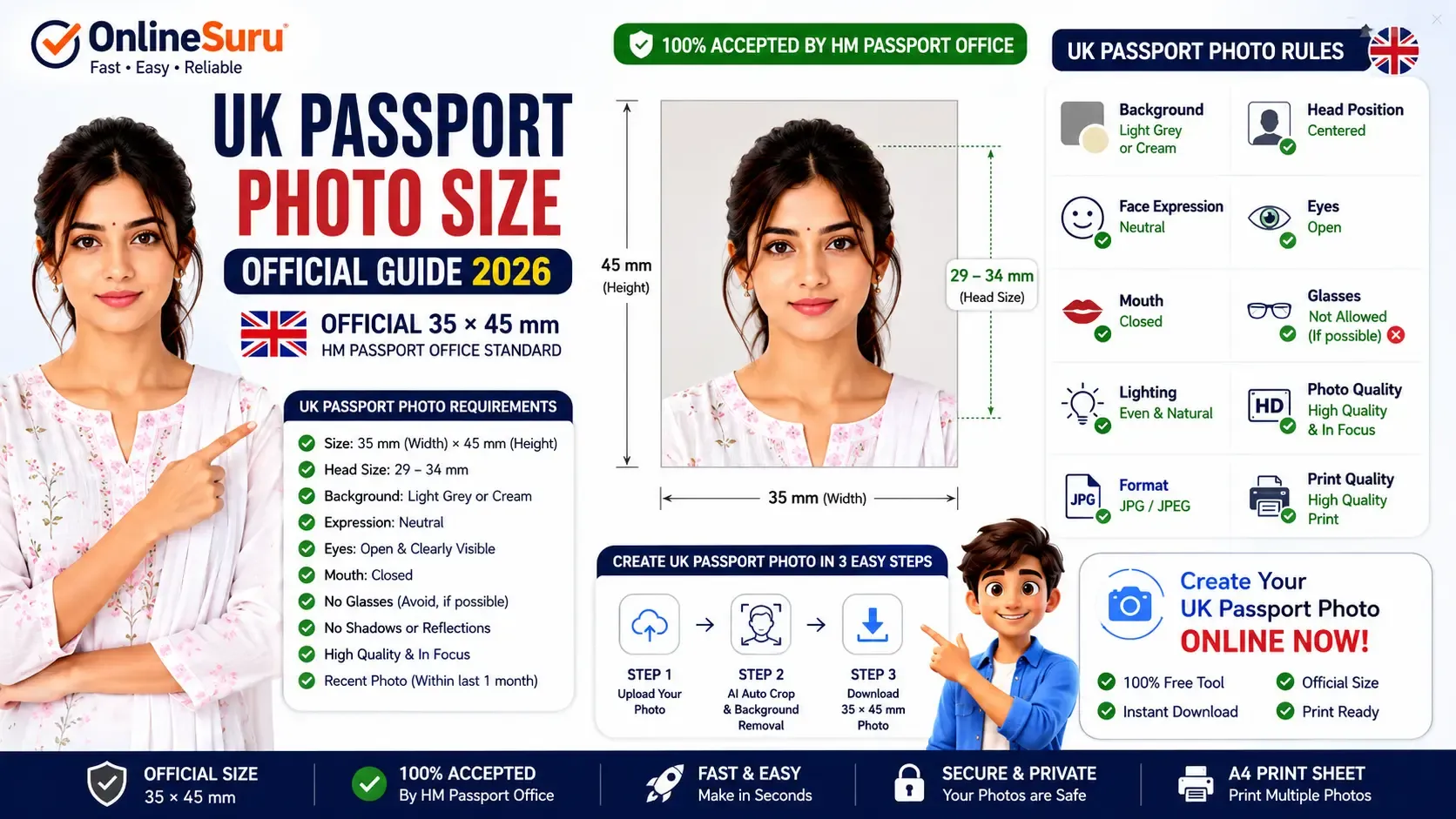 UK Passport Photo Size (2026): Official 35×45 mm Requirements & Free Online Passport Photo Maker