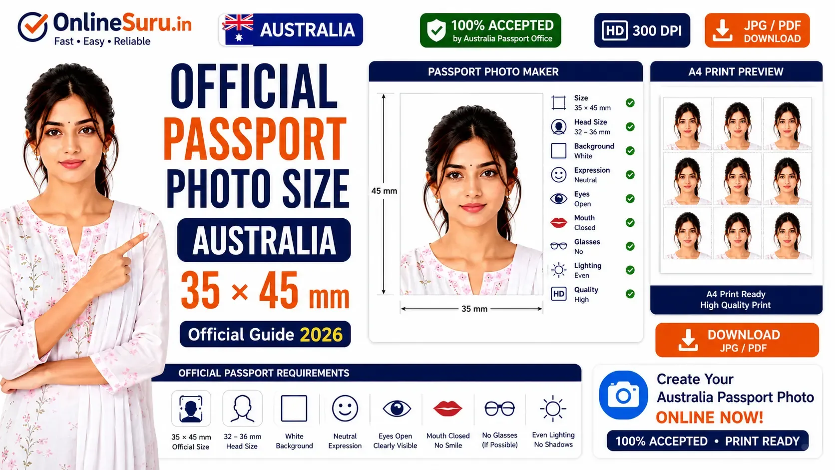 Australia Passport Photo Size (2026): Official 35×45 mm Requirements & Free Passport Photo Maker