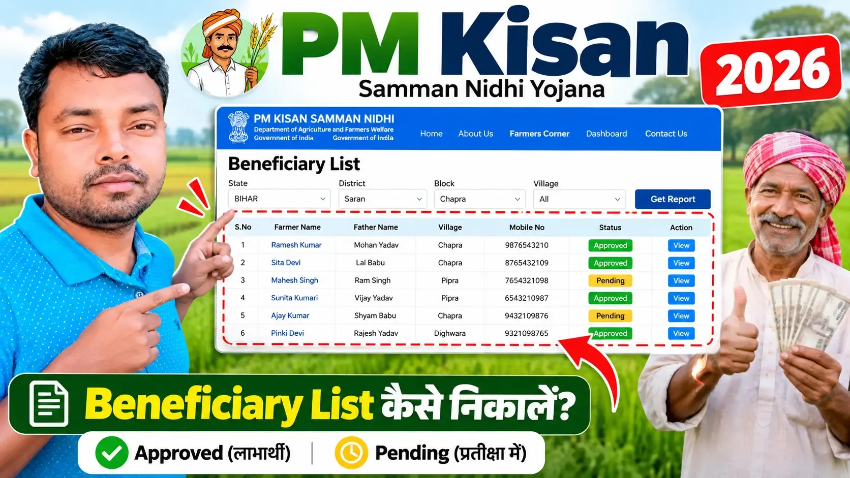 पीएम किसान सम्मान निधि लाभार्थी सूची 2026: पूरी जानकारी और अपना नाम कैसे देखें